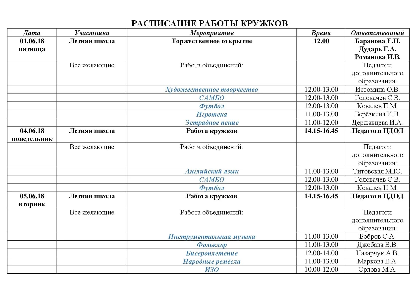 График работы кружки. Расписание работы кружков в лагере. сетка занятий в лагере. график работы педагогов в лагере. расписание лагеря.