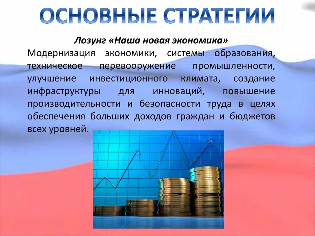 Рост новой россии. Экономические лозунги. Слоганы про экономику. Лозунги про экономику. Экономический девиз.