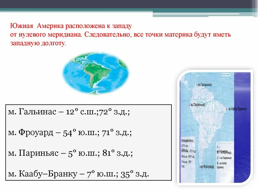 Положение Южной Америки. География Южной Америки. Южная Америка 7 класс география. Географическое положение Южной Америки. Географические координаты южной америки 7 класс