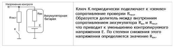 Внутреннее сопротивление автомобиля. Сопротивление АКБ 12 вольт таблица. Внутреннее сопротивление АКБ 18650. Измеритель внутреннего сопротивления автомобильного аккумулятора. Сопротивление батареи li ion.