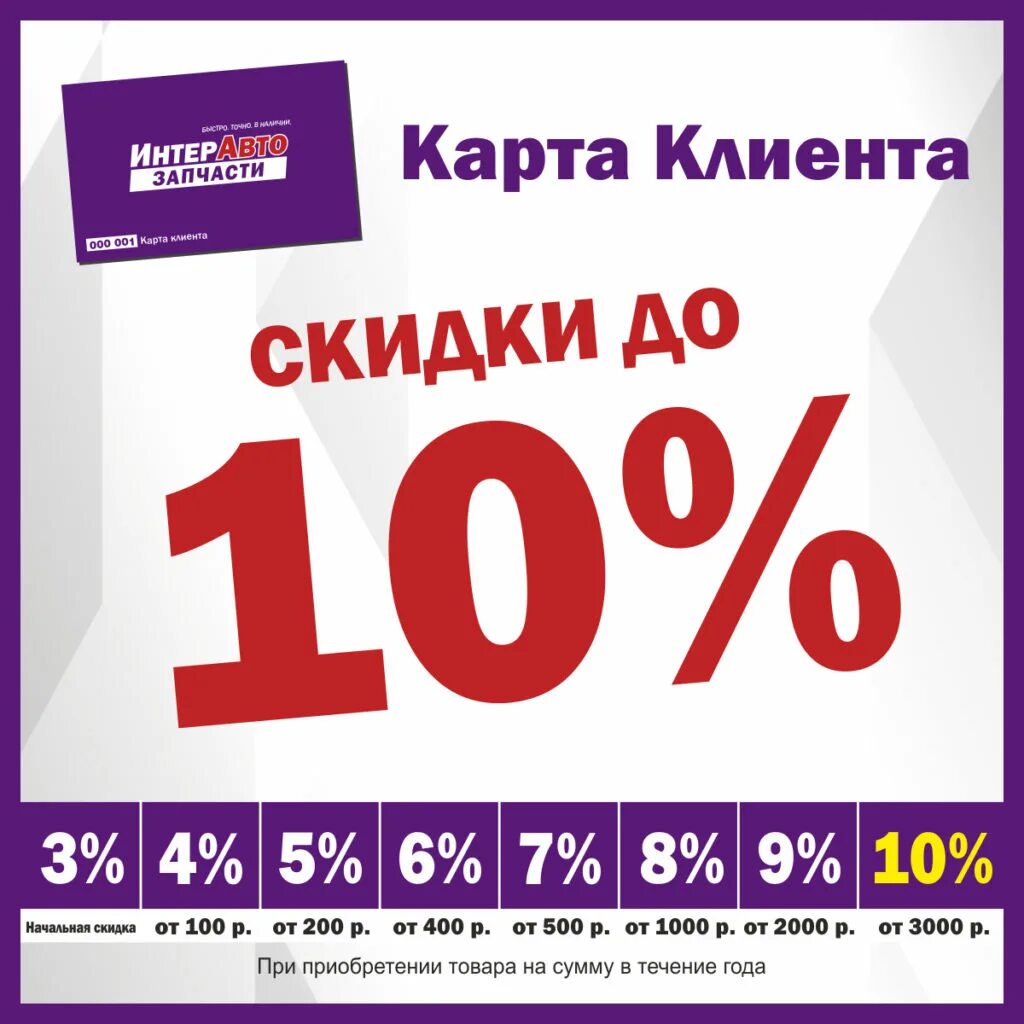 Программа скидки 3. Накопительная система скидок для постоянных клиентов. Программа лояльности пример. Партнерская программа лояльности. Скидки для постоянных клиентов.