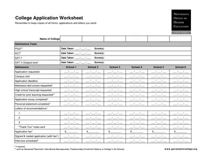 Application worksheet