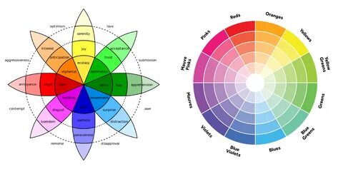 Цвета эмоций в психологии (61 фото) .