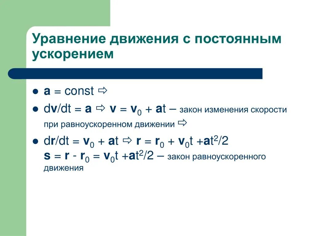 Формула скорости при движении с постоянным ускорением. Формула уравнения движения тела с постоянным ускорением. Уравнение скорости для движения с постоянным ускорением. Уравнение движения точки с постоянным ускорением. 3 ускорение движение с постоянным ускорением