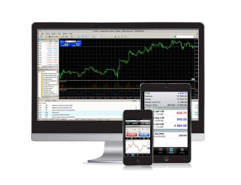 Game buy sell. Торговый терминал METATRADER 4. METATRADER 4 (мт4). Mt4 platform. Терминал мт4.