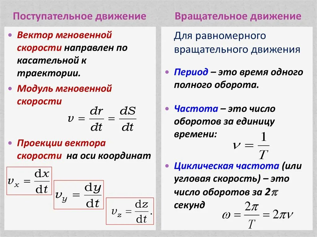 Какое движение равномерное