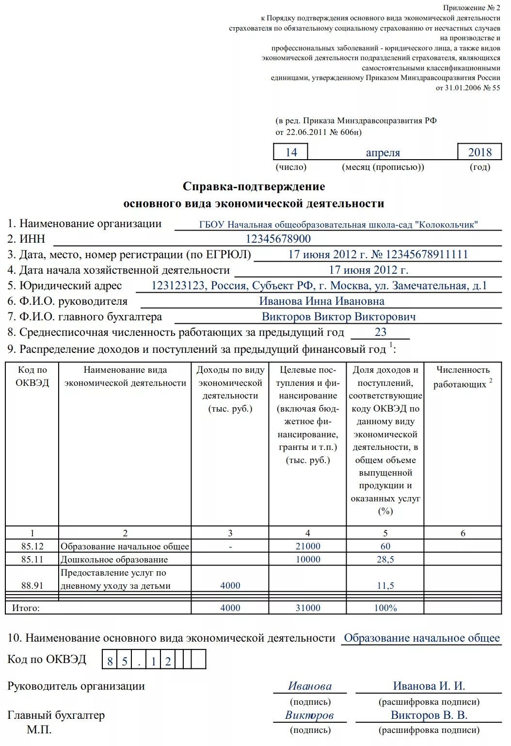 Нужно ли ип подтверждать вид деятельности. Справка ОКВЭД образец заполнения. Справка-подтверждение образец заполнения.