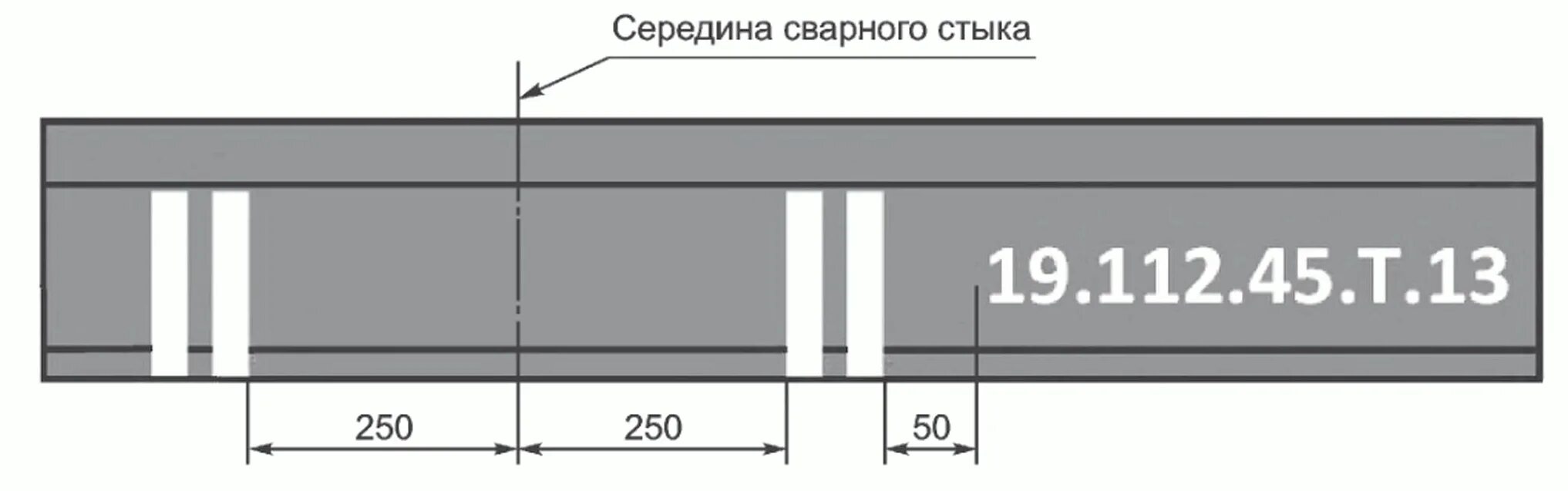 Маркировка рельсов бесстыкового пути. Маркировка сварных стыков в рельсовой плети. маркировка рельсовых плетей. маркировочный знак на сваренный стык рельсов. маркировка сварных стыков на рельсосварочном предприятия.