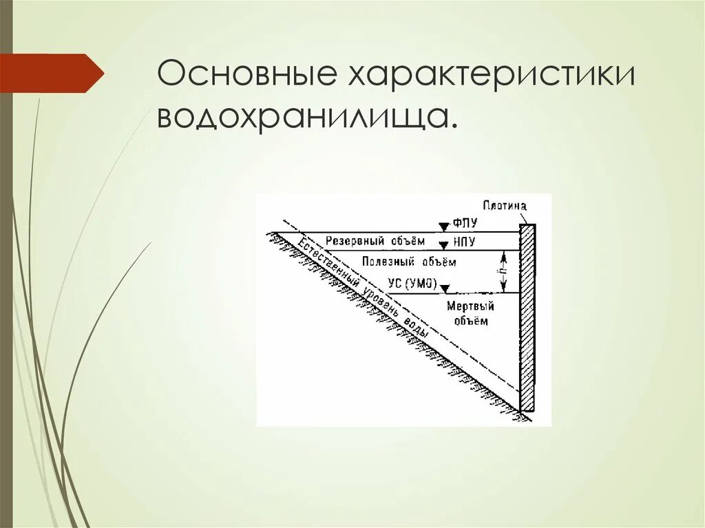 Водохранилища особенности. Основные элементы и зоны водохранилища. Подпорный уровень водохранилища. Характеристики водохранилища. Уровень НПУ водохранилища.