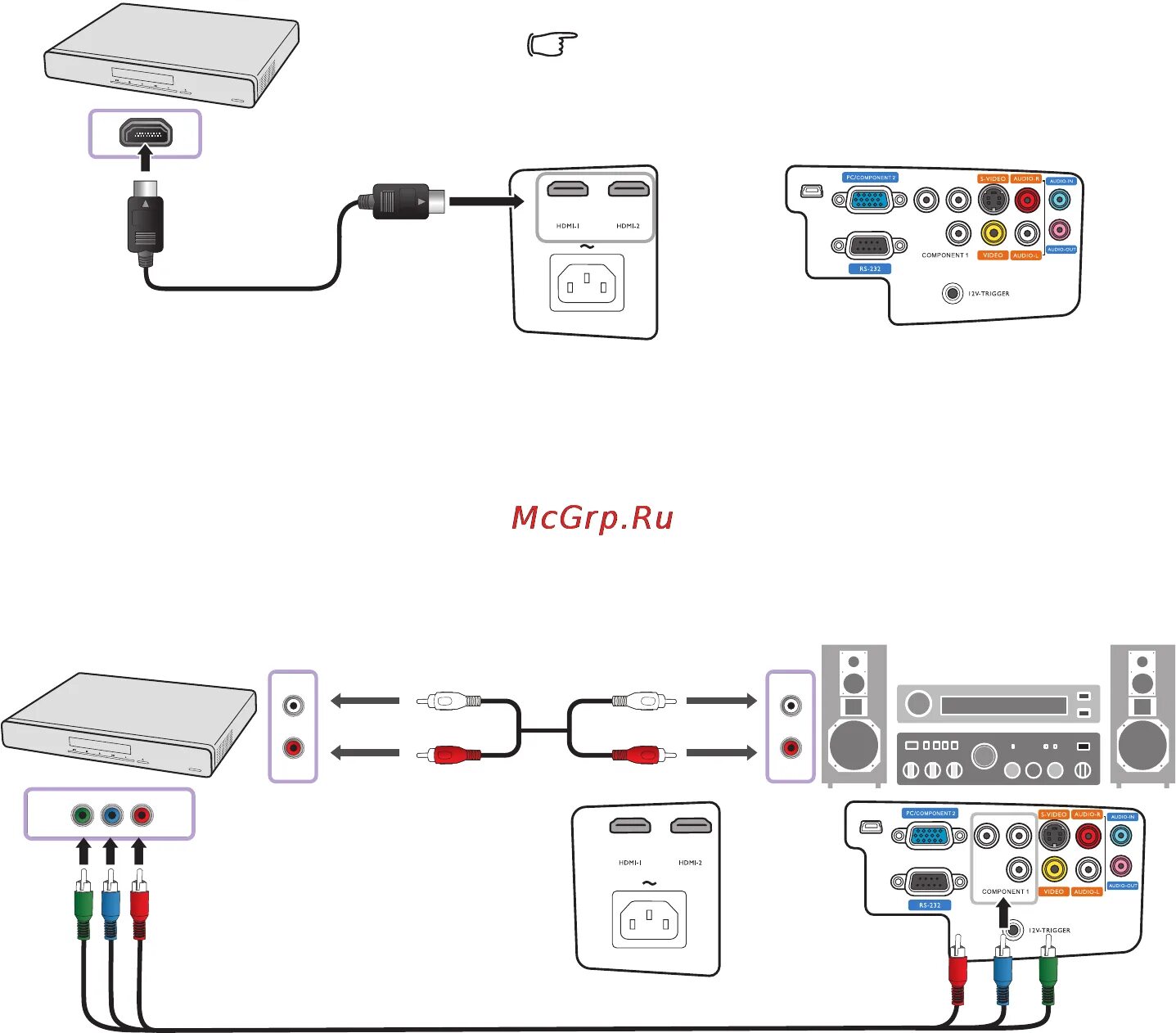 Можно подключить проектор. Схема подключения проектор к компьютеру hdmi. подключить проектор к ноутбуку через hdmi. схема подключения проектора на потолке. схема подключения несколько устройств к проектору.