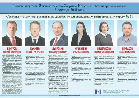Кандидат по федеральному округу