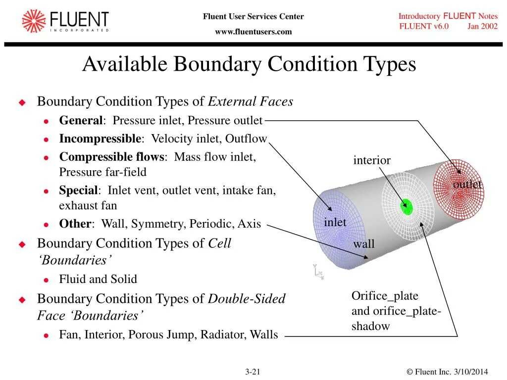 Boundary conditions. Ansys Boundary conditions. Boundary conditions fluent. Velocity Outlet. Fluent перевод