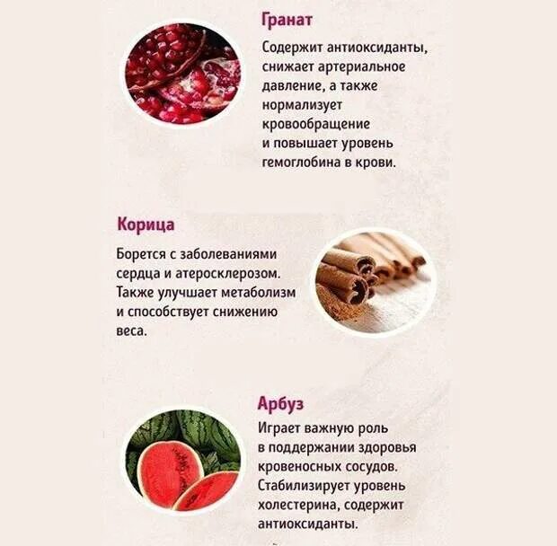 Какие продукты улучшают кровообращение. Продукты для сердца и сосудов. Продукты полезные для сердца. Какие продукты полезны для сердца. Фрукты полезные для сосудов.