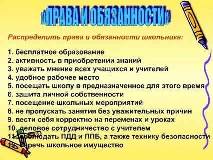 Однкнр 7 обязанностей ученика