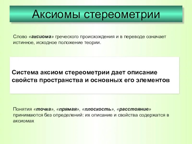 8 аксиом. Понятие Аксиомы. Аксиома определение. Основные понятия и Аксиомы стереометрии. Аксиома это кратко.