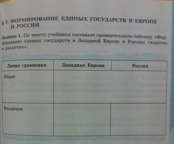 Линия сравнения история 7 класс. Линия сравнения Западная Европа Россия таблица по истории 7 класс. Таблица по истории линии сравнения. Составить сравнительную таблицу страны Западной Европы. Таблица по истории России 7 класс линия сравнения.