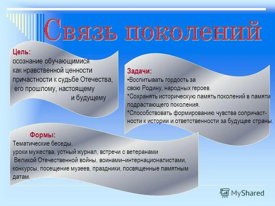 Разница воззрений и поколенческий разрыв не. Связь поколений. Связь поколений презентация. Связь поколений сочинение. Связь поколений проект.