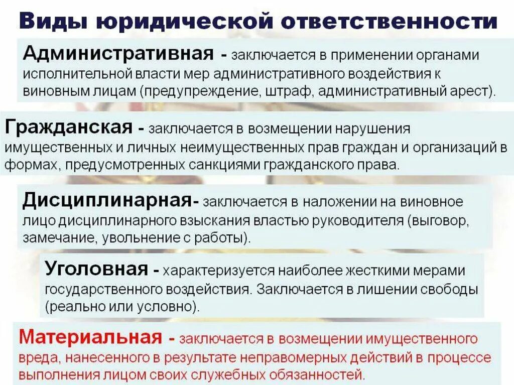 Назовите основные юридические ответственности