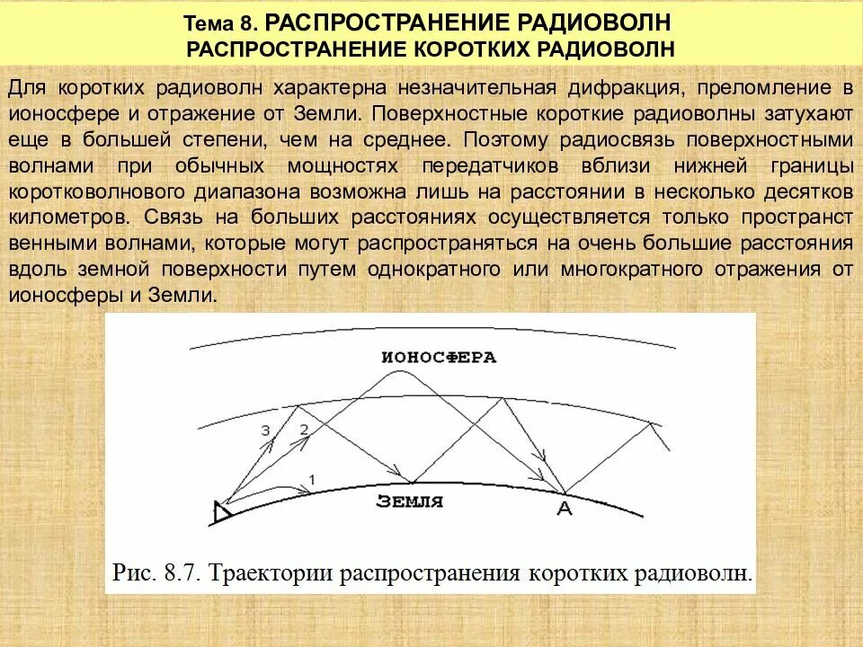 Распространение радиосвязи. Распространение радиоволн. распространение радиоволн в пространстве. распространение радиосигнала в пространстве. распространение коротких радиоволн.