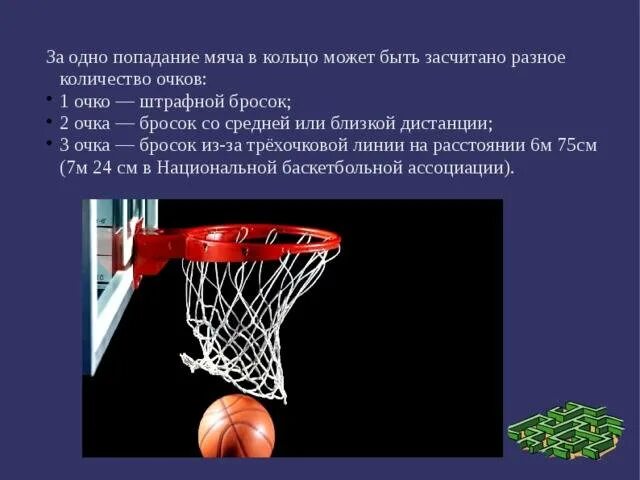 Сколько очков дается за попадание. Попадание в баскетбольное кольцо. Баскетбол попадание в кольцо. Баскетбол попадания мяча в кольцо. Очки в баскетболе за бросок в кольцо.