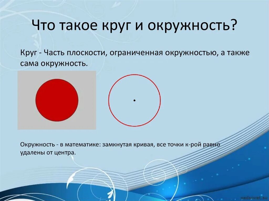 Круг информация. Крун. окружность. круг. что такое окружность в математике.