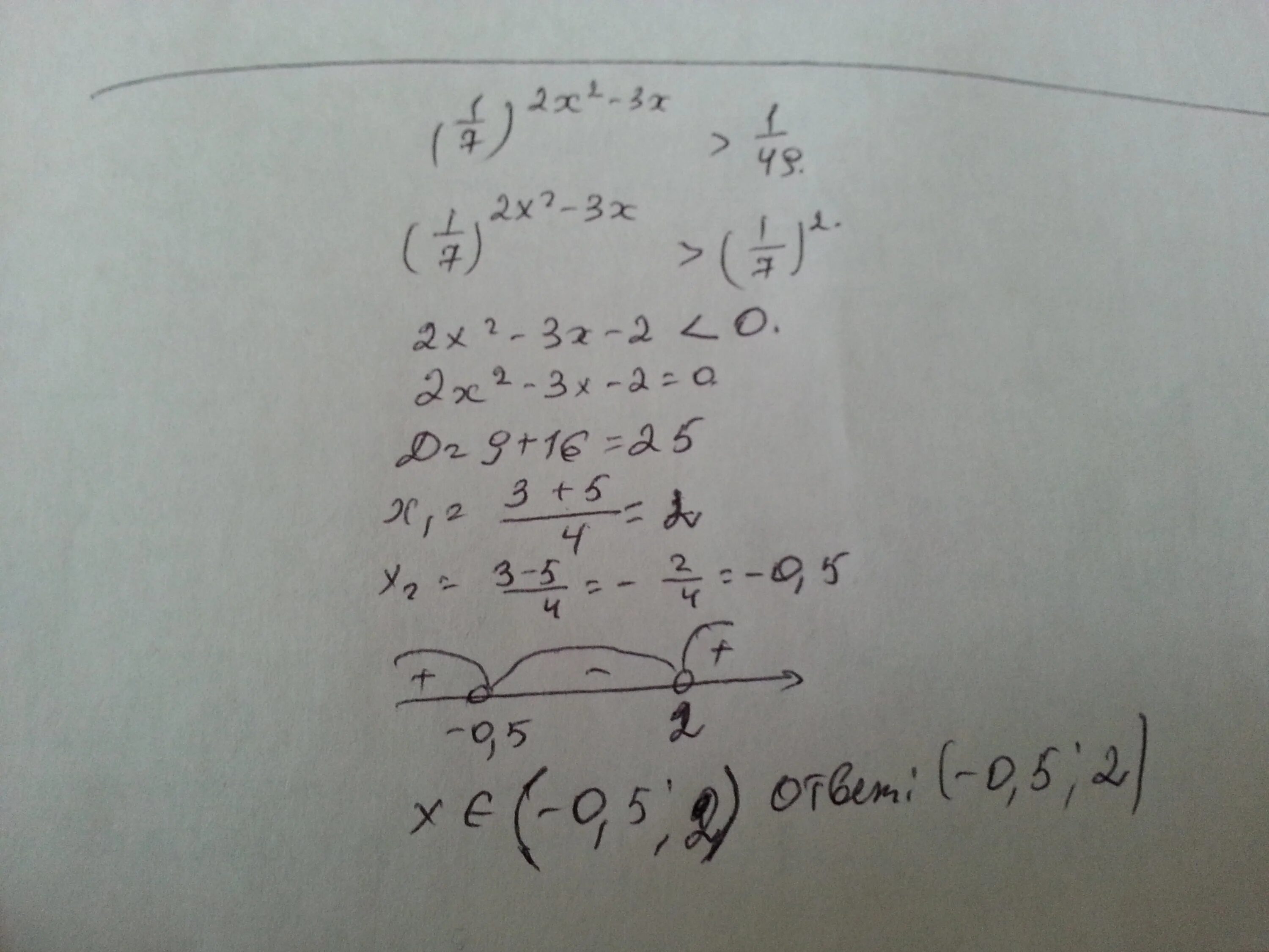 Решение неравенства 1 7x 1. 49 Х 1 1/7 Х. 7 1-2х * 49х. 7х=1/49. Х2 > 49.