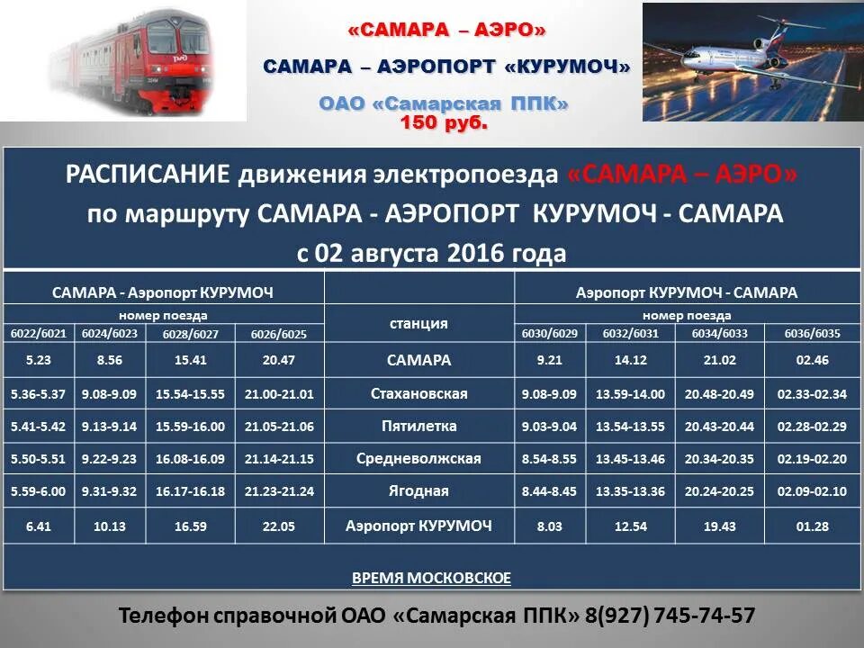 Стоимость проезда в электричке стоит 350 рублей. Аэропорт Самара Курумоч автовокзал Самара. Поезд Ласточка Самара Тольятти расписание. Аэропорт Курумоч расписание. Расписание электричек Тольятти Самара.