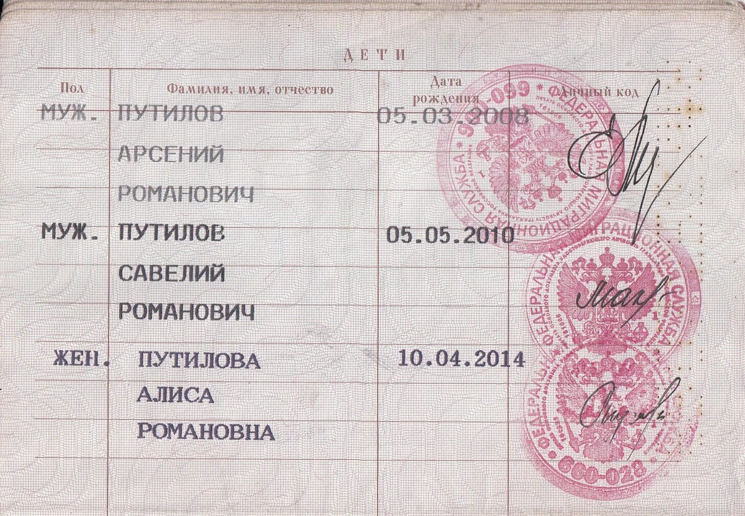 Как выглядит паспорт ребенка Картинки Паспорт для детей (38 шт.) #13584