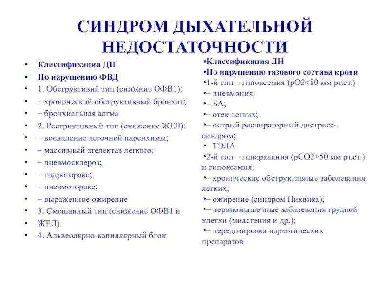 Классификация дыхательных. Обоснование синдрома дыхательной недостаточности. классификация нарушений функции внешнего дыхания.. синдром дыхательной недостаточности при бронхиальной астме. дыхательная недостаточность классификация.