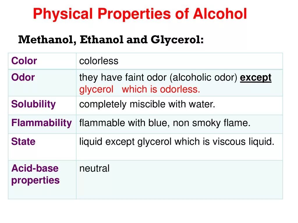 Physical chemical properties. Physical chemical properties. Physical properties. Chemical properties. Physical and chemical properties.