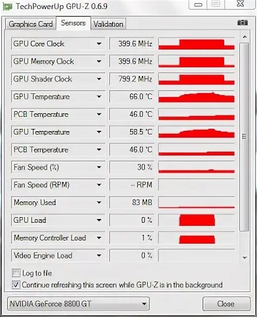 Techpowerup gpu. 8800gt gpu-z. geforce 8800 gtx gpu-z. 8800 ultra gpu z. gpu-z вкладка sensors.