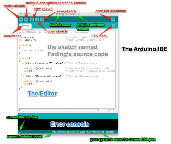 Arduino ide 2.1. Arduino ide 2.0.1. arduino ide 1.8.19. arduino ide интерфейс. интерфейс ардуино ide.