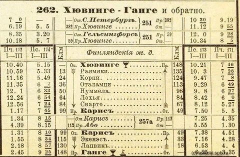 Старые дороги расписание