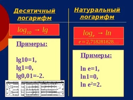 Lg логарифм