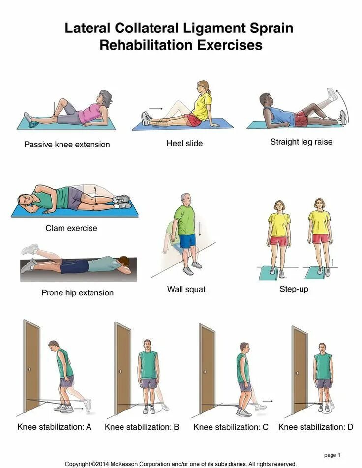 Injuries exercises. Rehabilitation exercises. lateral slide упражнение. knee ligament rehabilitation.
