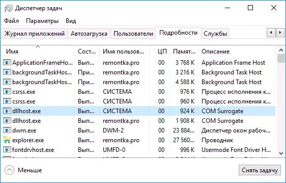 Dllhost exe что это за процесс. Exe. Монитор ресурсов windows 10. Exe, *. Стандартные ехе.