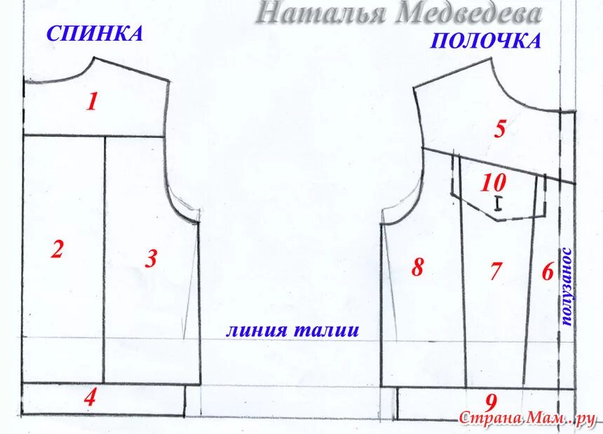 Как сшить жилетку выкройки