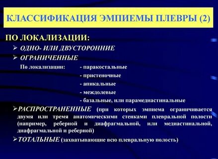 Плеврит код