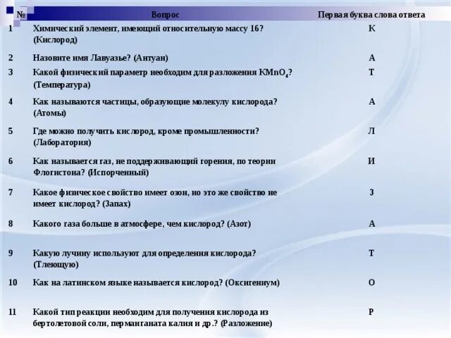 Вопросы по кислороду. Вопросы по химическим элементам. Вопросы про кислород. Вопросы про кислород с ответами.