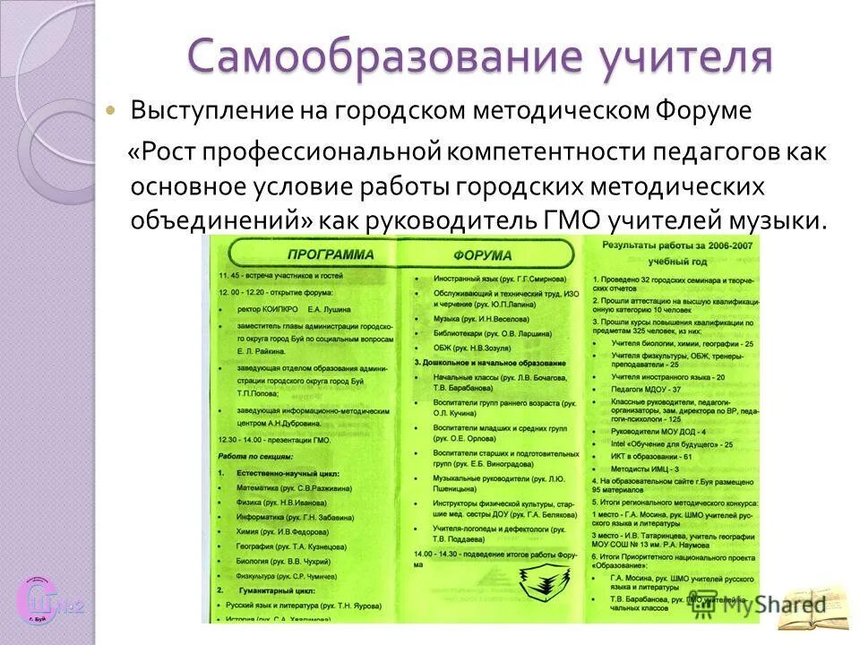 Программа самообразования. Программа самообразования