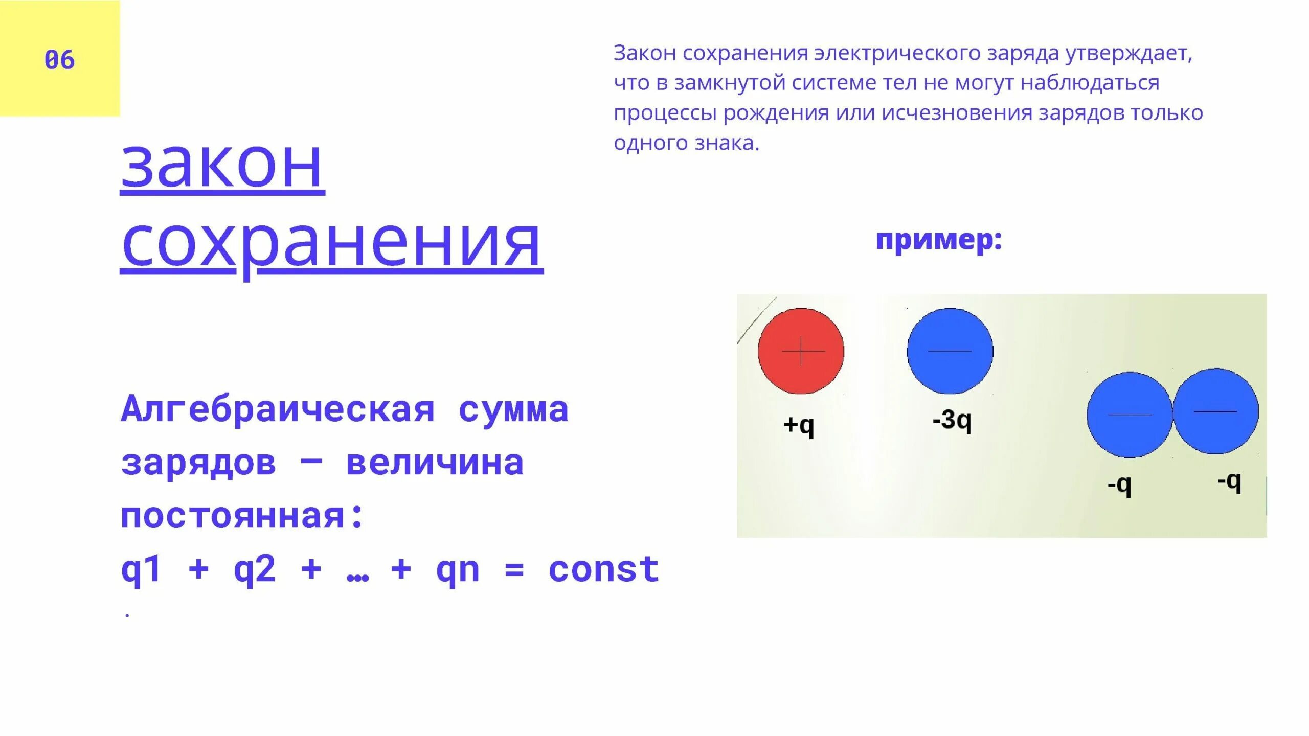 Закон сохранения электрического заряда физика 10 класс. Знаки электрических зарядов. Два знака электрических зарядов. Закон сохранения электрического заряда. Какие знаки электрических зарядов вы знаете.