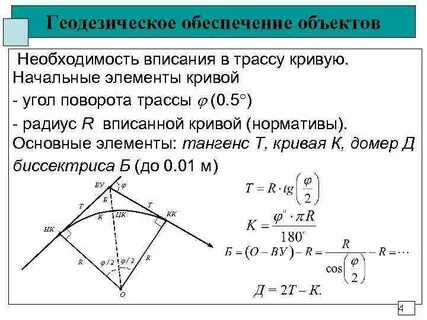 Радиус угла поворота