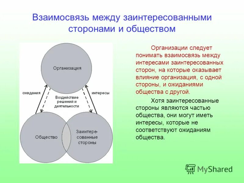 Провести между компаниями