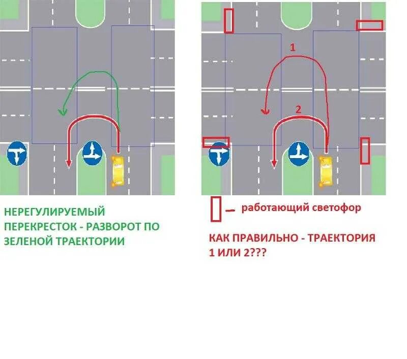 Разворот форум. Перекресток с разделительной полосой пдд. пдд разворот на перекрестке со светофором. разворот на регулируемых перекрестках с разделительной полосой. пдд разворот на перекрестке с разделительной полосой.