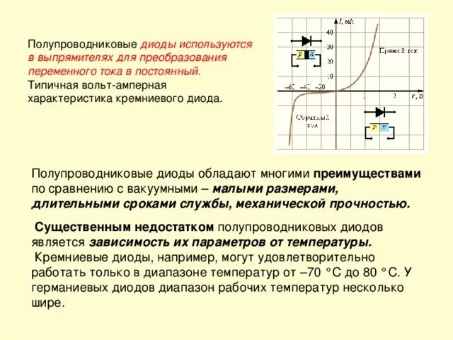 Преимущества и недостатки полупроводникового выпрямительного диода. Недостатки полупроводниковых диодов. Достоинства и недостатки выпрямительных диодов. Полупроводниковый диод для выпрямления переменного тока. Диод обладает