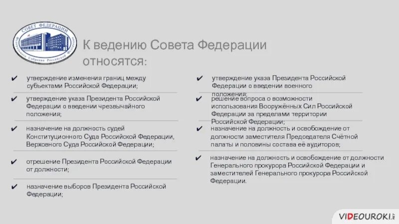 Совет федерации утвердил изменение границ между субъектами. К ведению совета Федерации относится. Решение о возможности использования Вооружённых сил РФ за пределами. Решение вопроса об использовании Вооружённых сил за пределами РФ. Утверждение изменения границ между субъектами РФ.