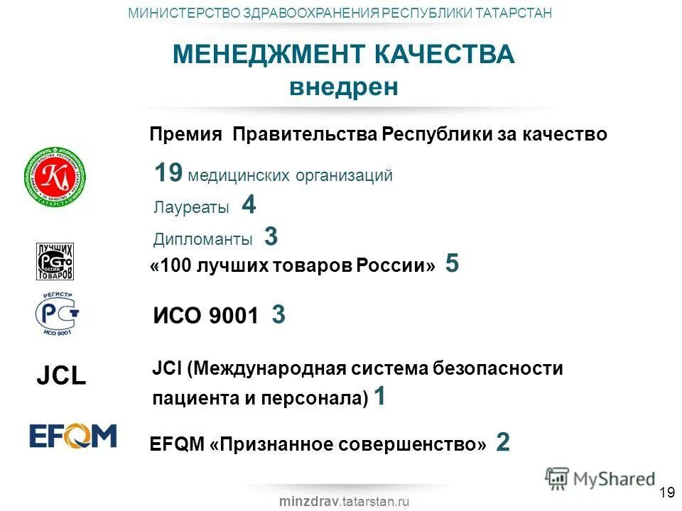 Фрмр федеральный регистр медицинских работников. Pt minzdrav gov. Pt minzdrav gov. Рубрикатор кр. Временные рекомендации по коронавирусной инфекции.