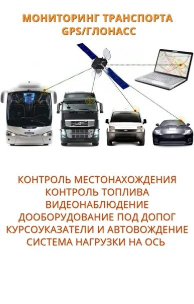 Виде транспортного средства контроль. ГЛОНАСС мониторинг транспорта. GPS мониторинг. ГЛОНАСС для грузовых автомобилей. GPS мониторинг легкового автотранспорта.