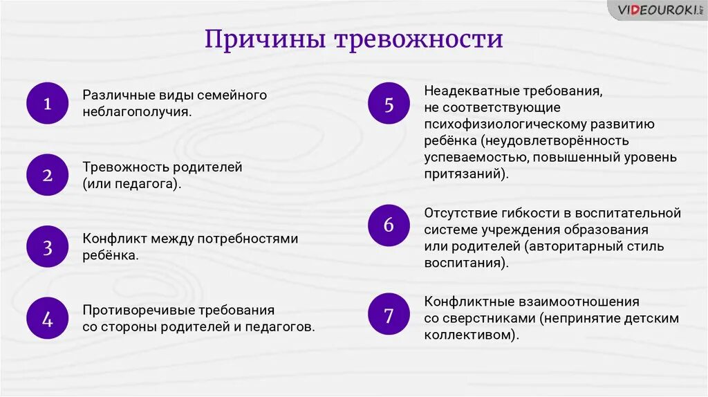 Причины формирования тревожности. Причины возникновения тревоги. Причины тревожности у детей. Причины беспокойства.