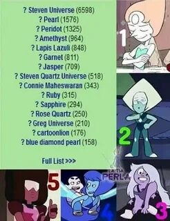 Вселенная стивена rule 34